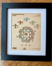 Load image into Gallery viewer, Skydiving Record Plaques