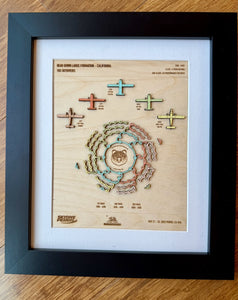 Skydiving Record Plaques