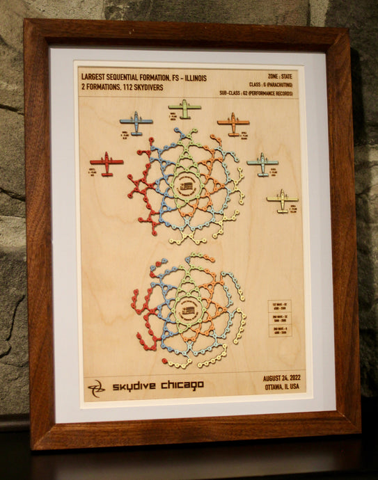 Skydiving Record Plaques