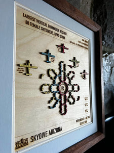 Skydiving Record Plaques