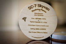 Load image into Gallery viewer, Skydiving Planes Coasters